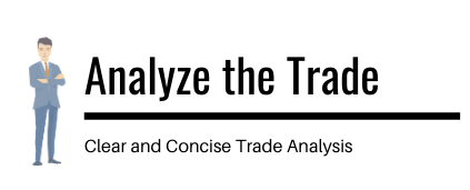 Analyze the Trade